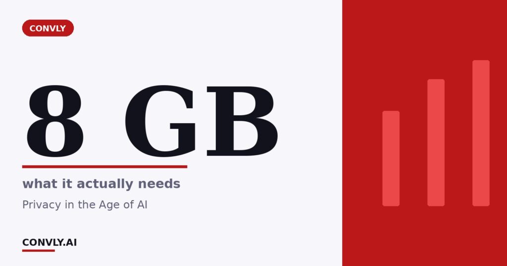 8 GB — what it actually needs. Privacy in the Age of AI.