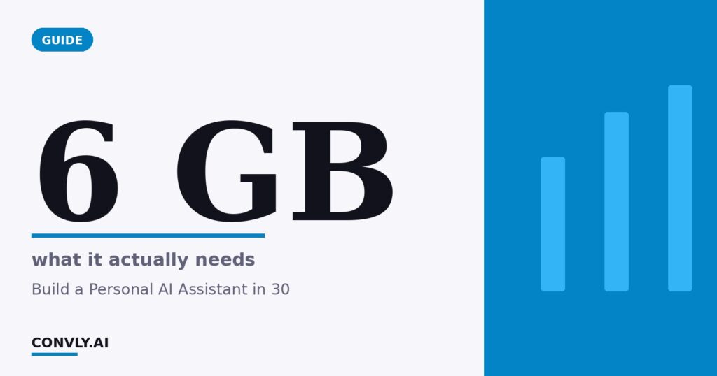 6 GB — what it actually needs. Build a Personal AI Assistant in 30.
