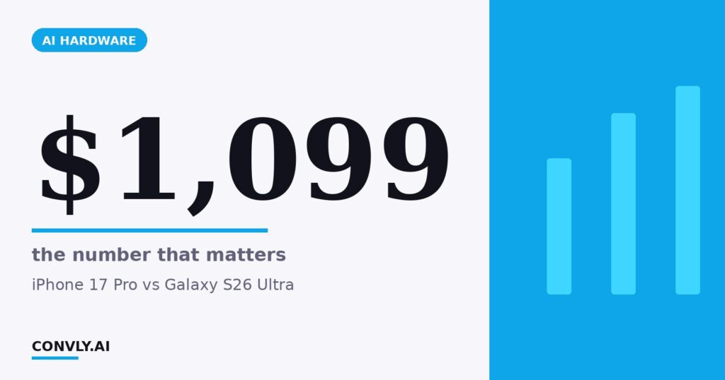 $1,099 — the number that matters. iPhone 17 Pro vs Galaxy S26 Ultra.