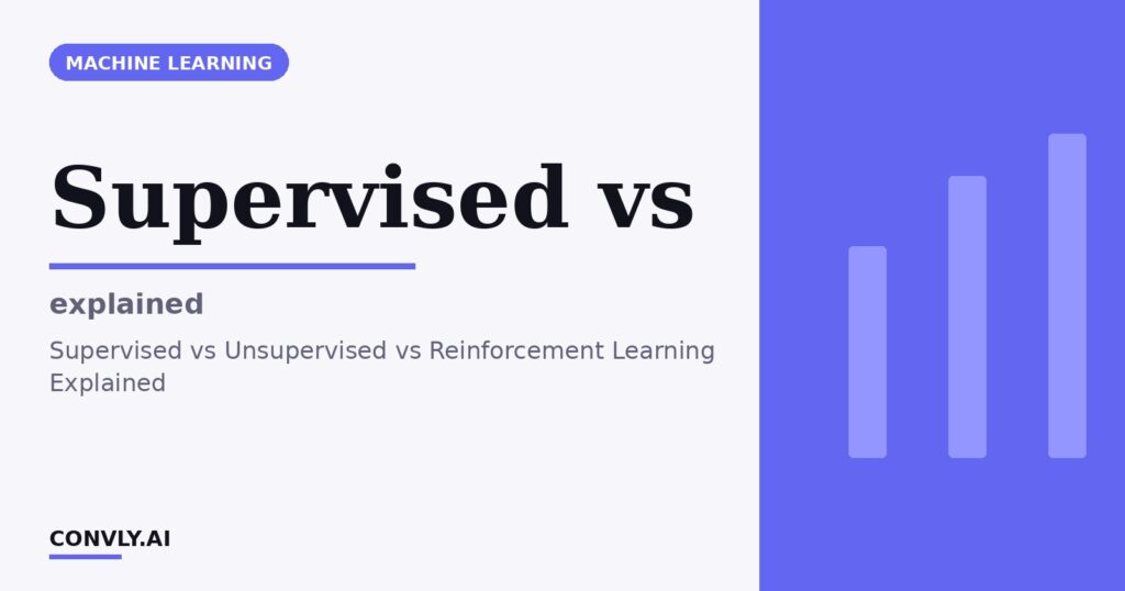 Supervised vs — explained. Supervised vs Unsupervised vs Reinforcement Learning Explained.