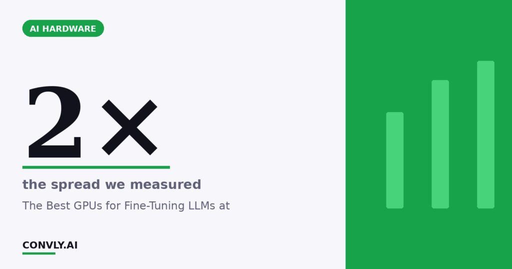 2× — the spread we measured. The Best GPUs for Fine-Tuning LLMs at.