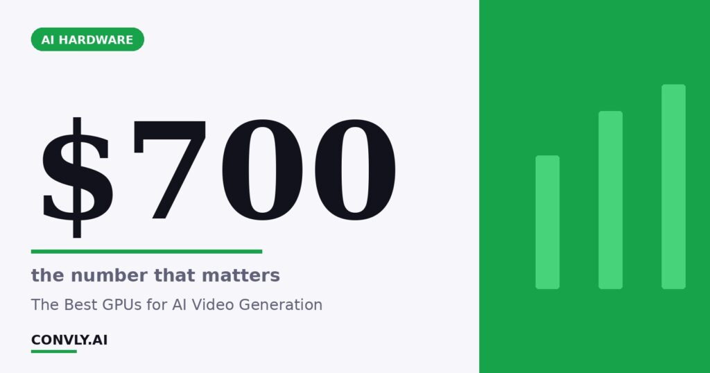 $700 — the number that matters. The Best GPUs for AI Video Generation.