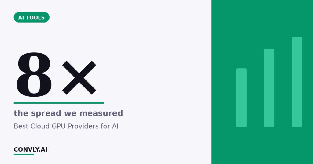8× — the spread we measured. Best Cloud GPU Providers for AI.