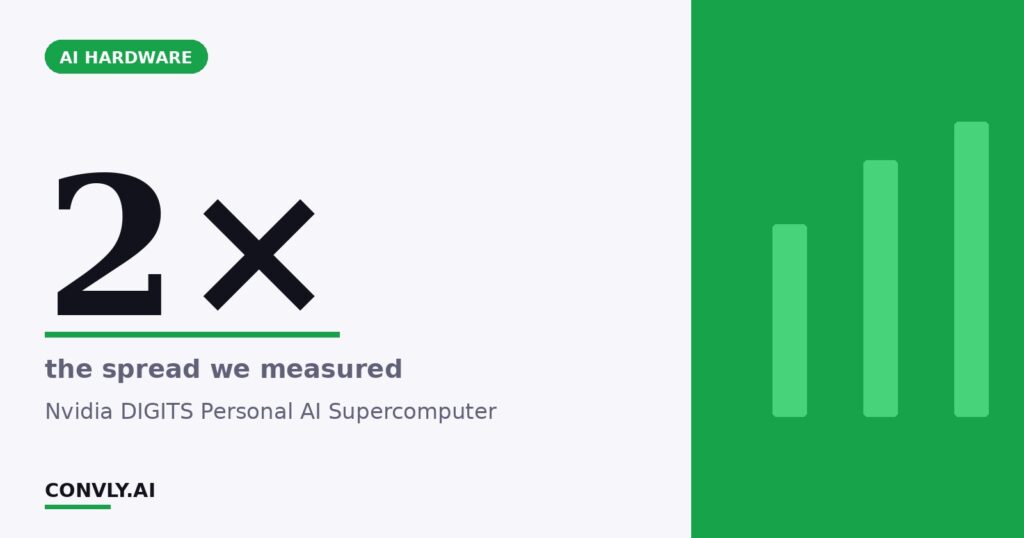 2× — the spread we measured. Nvidia DIGITS Personal AI Supercomputer.
