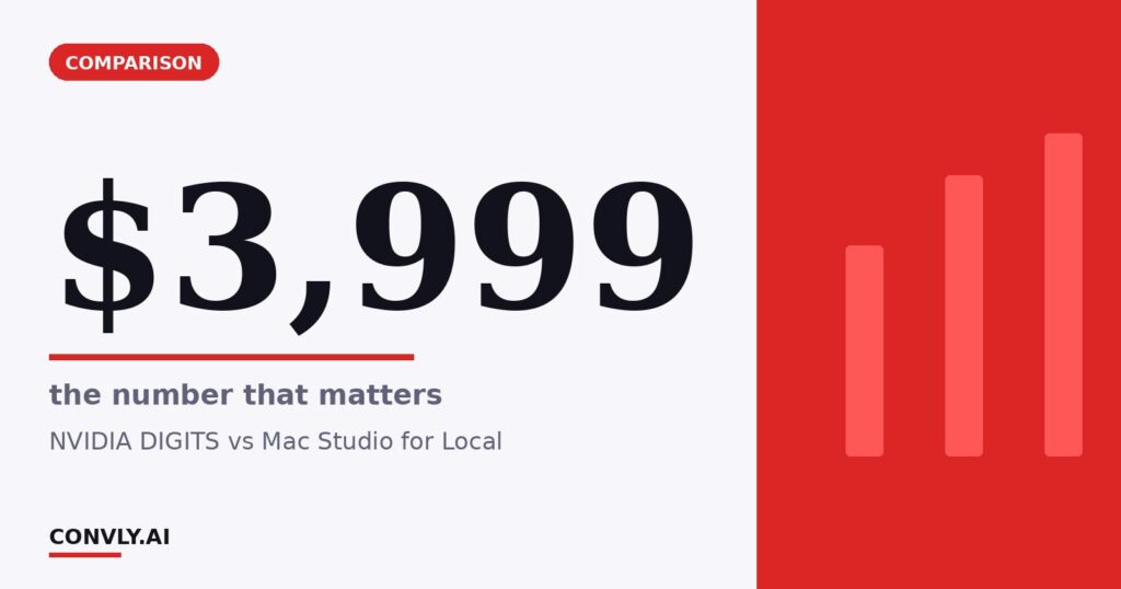 $3,999 — the number that matters. NVIDIA DIGITS vs Mac Studio for Local.