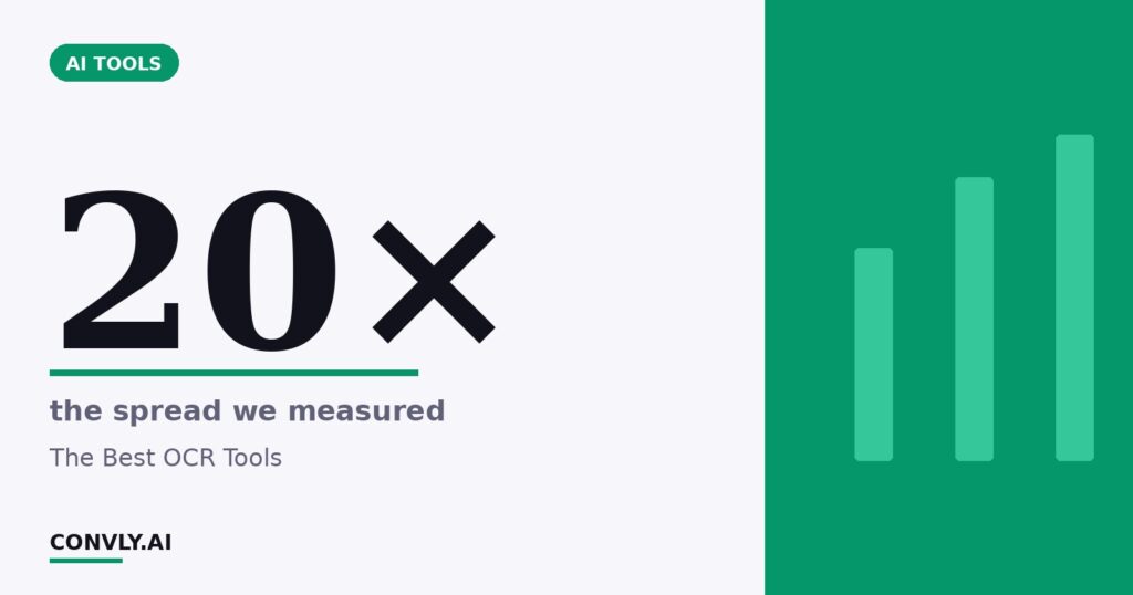 20× — the spread we measured. The Best OCR Tools.