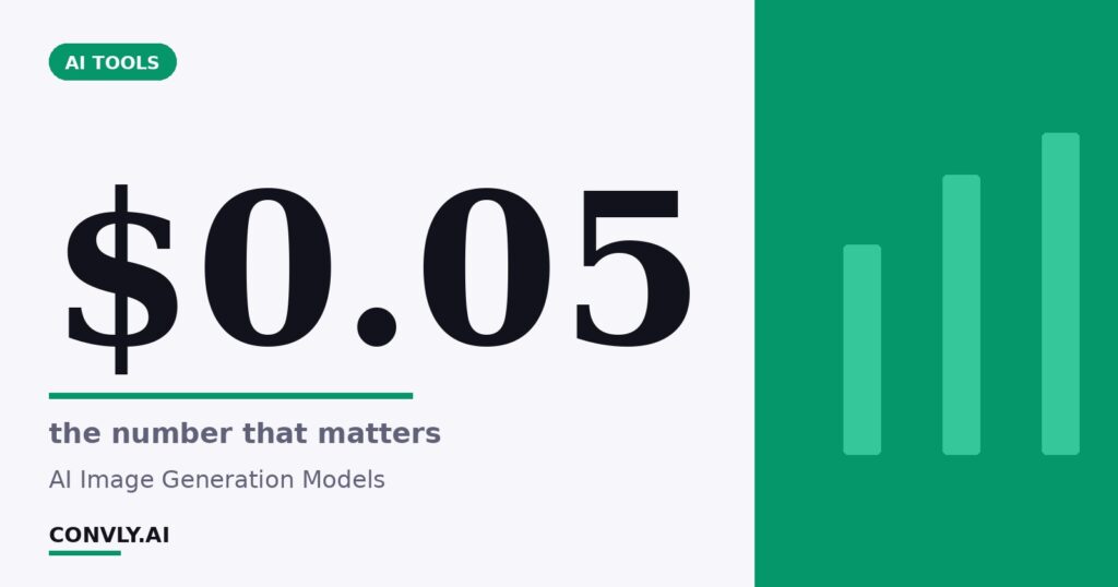 $0.05 — the number that matters. AI Image Generation Models.