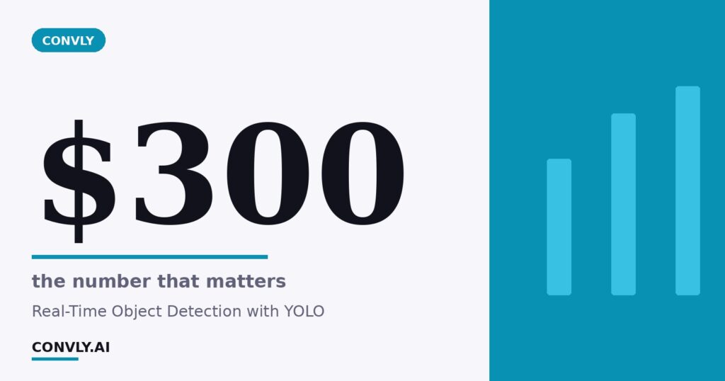 $300 — the number that matters. Real-Time Object Detection with YOLO.