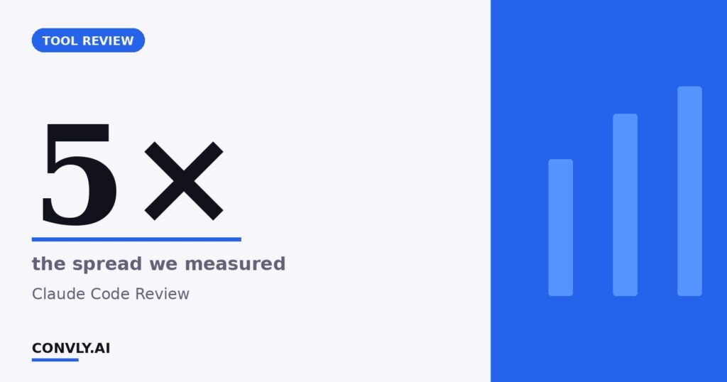 Claude Code Review (2026): The Terminal Agent That Actually Replaced My IDE Workflow 7 5× — the spread we measured. Claude Code Review.