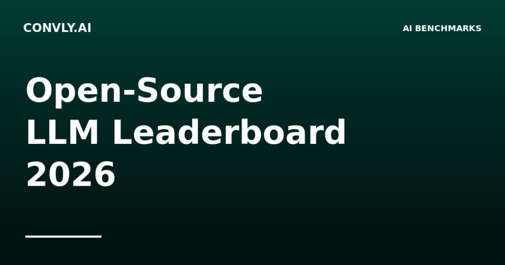 Open-Source LLM Leaderboard 2026: Hardware Needed to Run Each Top Model
