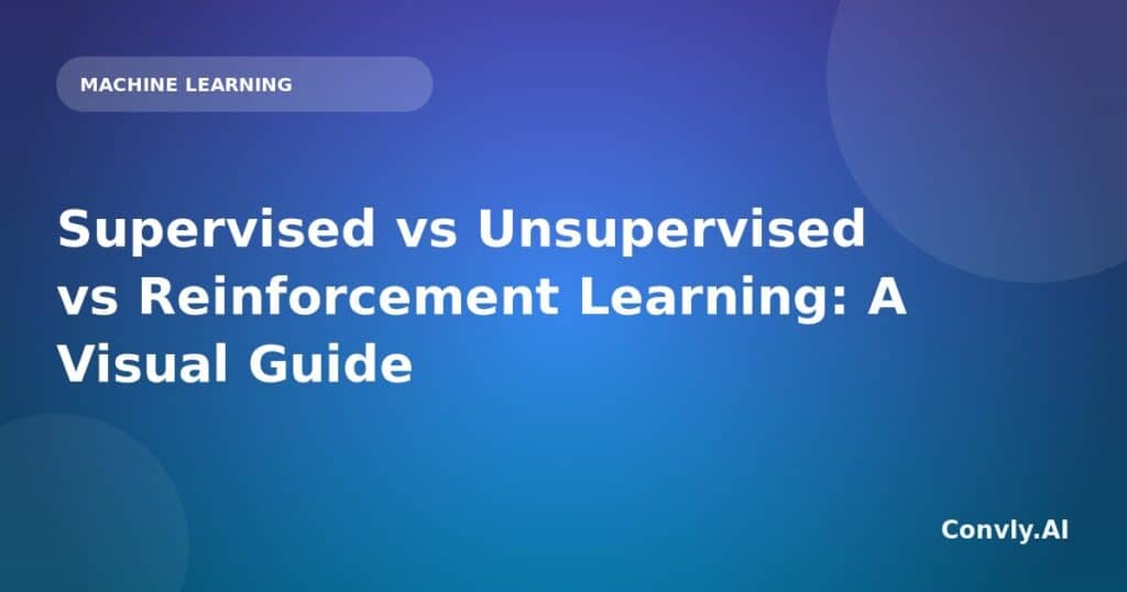 Comparison of supervised, unsupervised, and reinforcement learning techniques in AI.