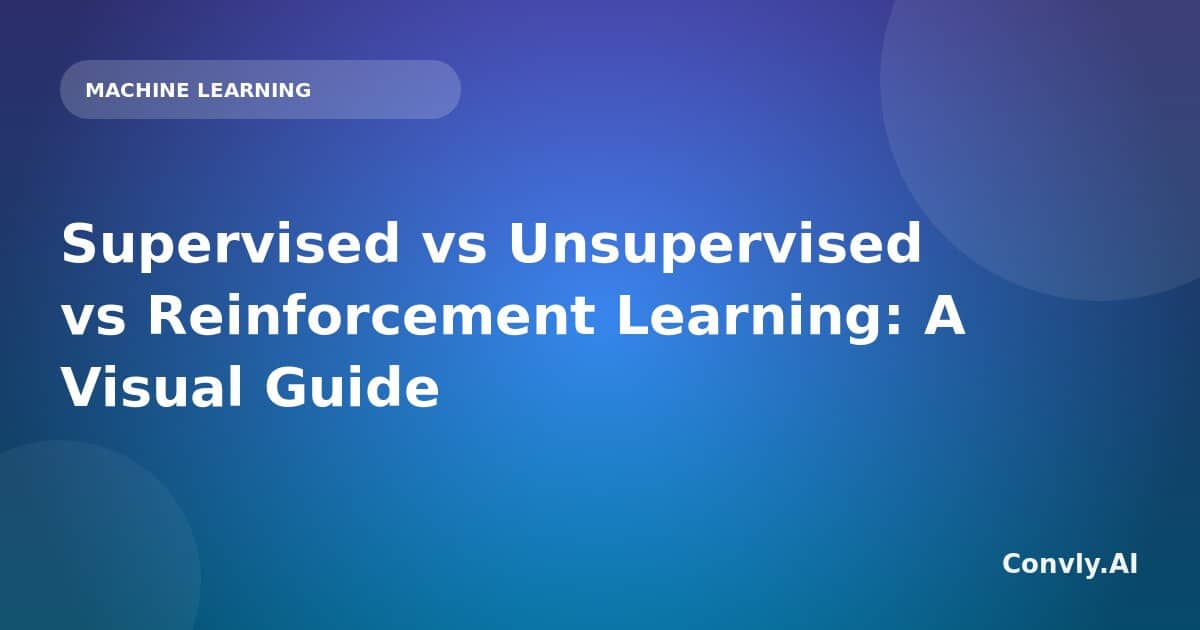 Supervised vs Unsupervised vs Reinforcement Learning Explained | Convly AI