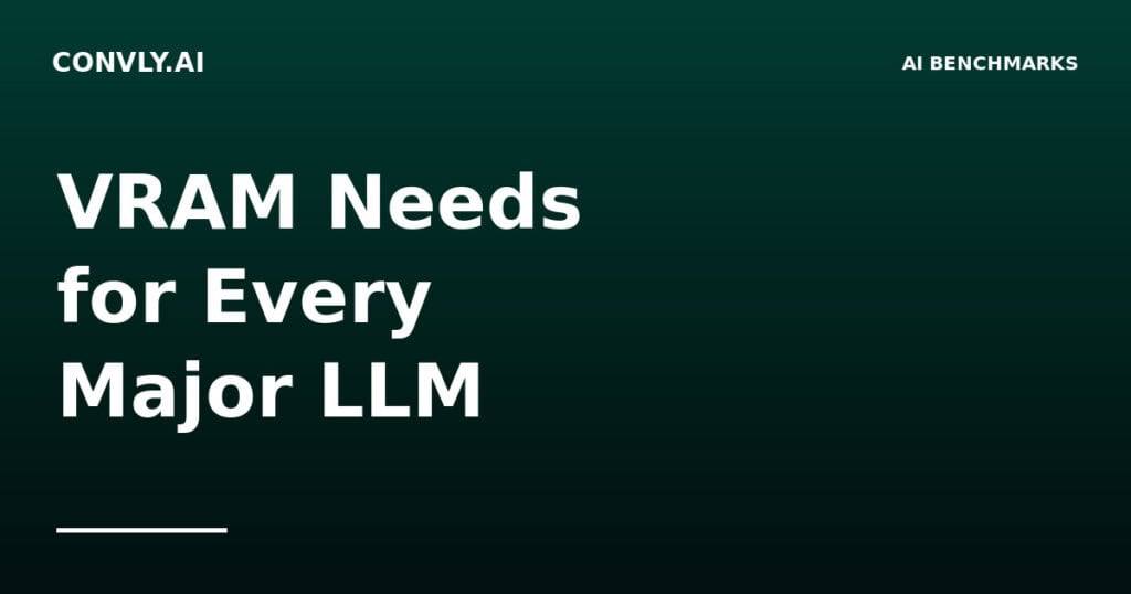 Illustration of VRAM requirements for large language models (LLMs).