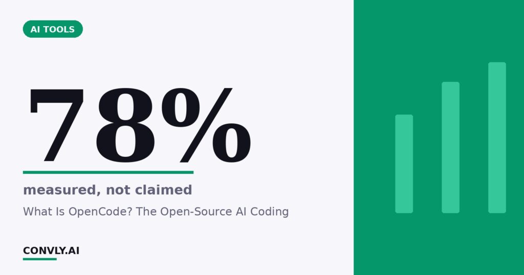 78% — measured, not claimed. What Is OpenCode? The Open-Source AI Coding.