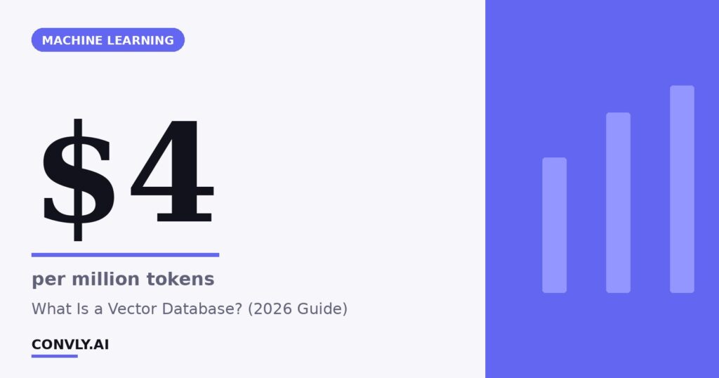 $4 — per million tokens. What Is a Vector Database? (2026 Guide).