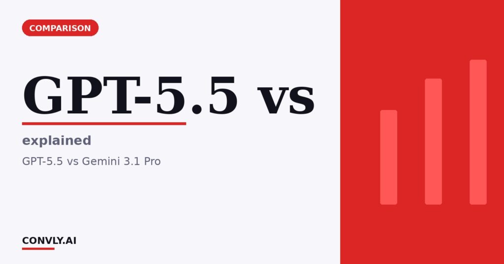 GPT-5.5 vs — explained. GPT-5.5 vs Gemini 3.1 Pro.