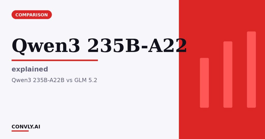 Qwen3 235B-A22 — explained. Qwen3 235B-A22B vs GLM 5.2.