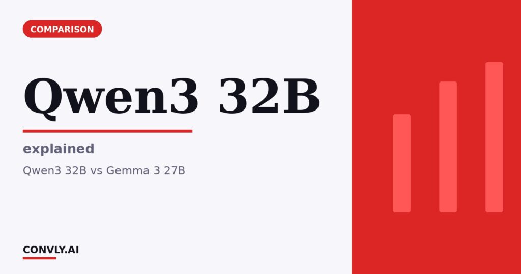 Qwen3 32B — explained. Qwen3 32B vs Gemma 3 27B.