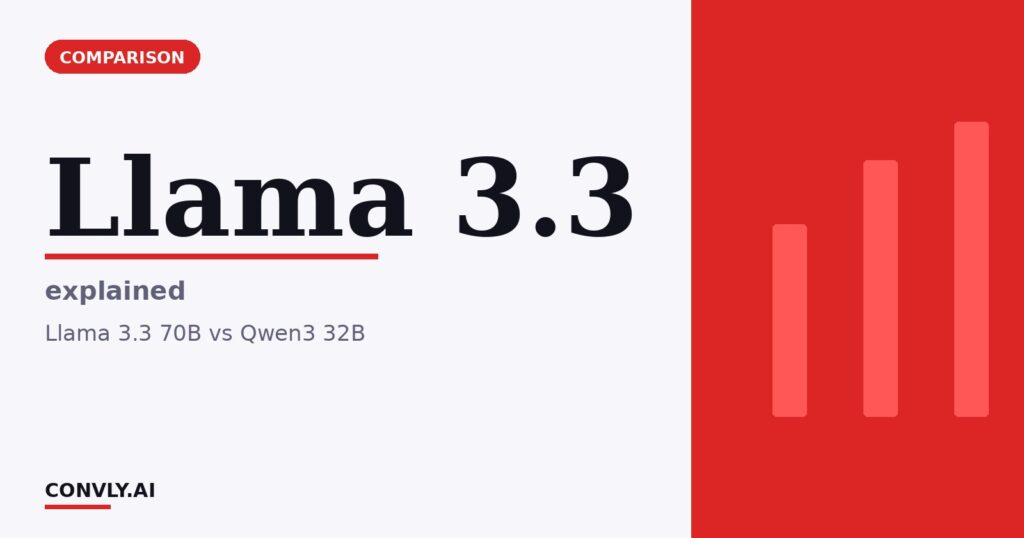 Llama 3.3 — explained. Llama 3.3 70B vs Qwen3 32B.