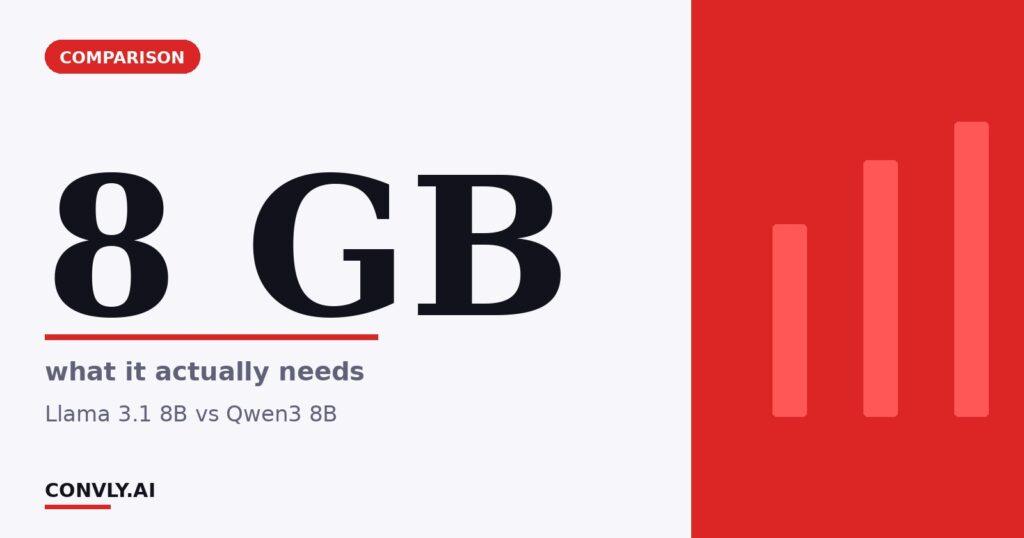 8 GB — what it actually needs. Llama 3.1 8B vs Qwen3 8B.