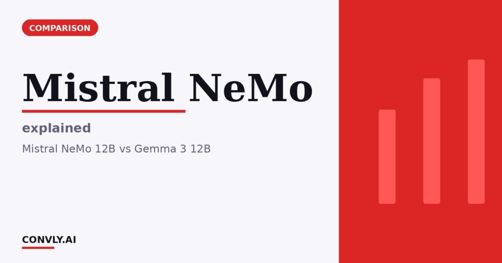 Mistral NeMo — explained. Mistral NeMo 12B vs Gemma 3 12B.
