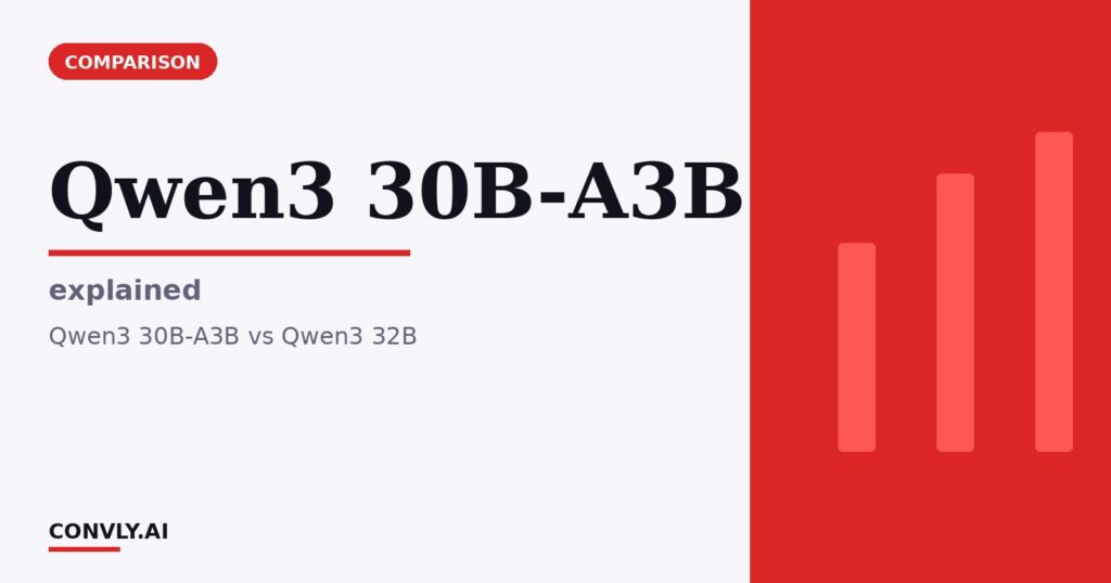 Qwen3 30B-A3B — explained. Qwen3 30B-A3B vs Qwen3 32B.
