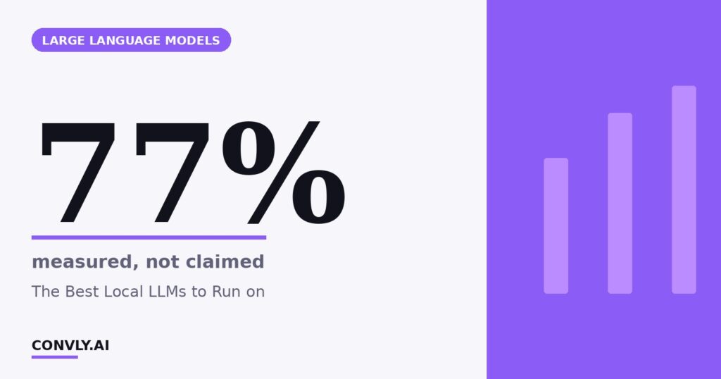 77% — measured, not claimed. The Best Local LLMs to Run on.