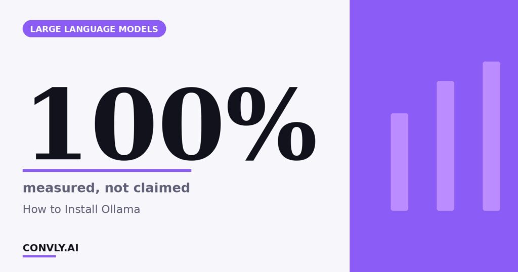 100% — measured, not claimed. How to Install Ollama.