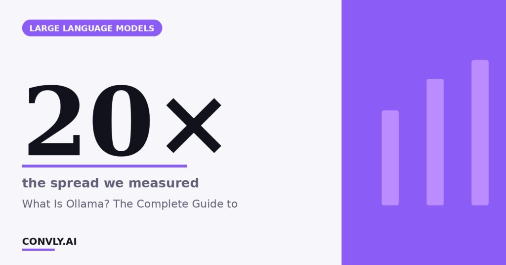 20× — the spread we measured. What Is Ollama? The Complete Guide to.