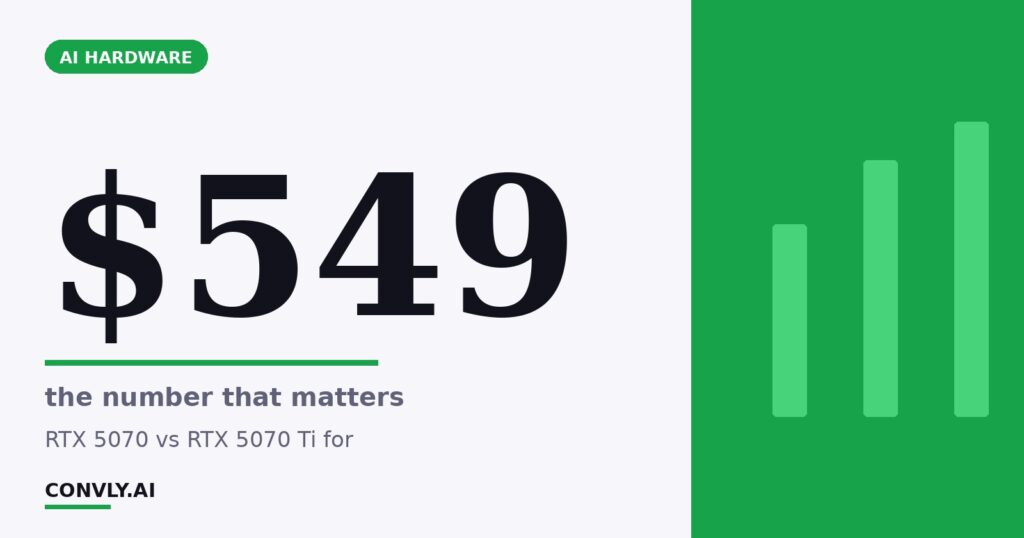 $549 — the number that matters. RTX 5070 vs RTX 5070 Ti for.