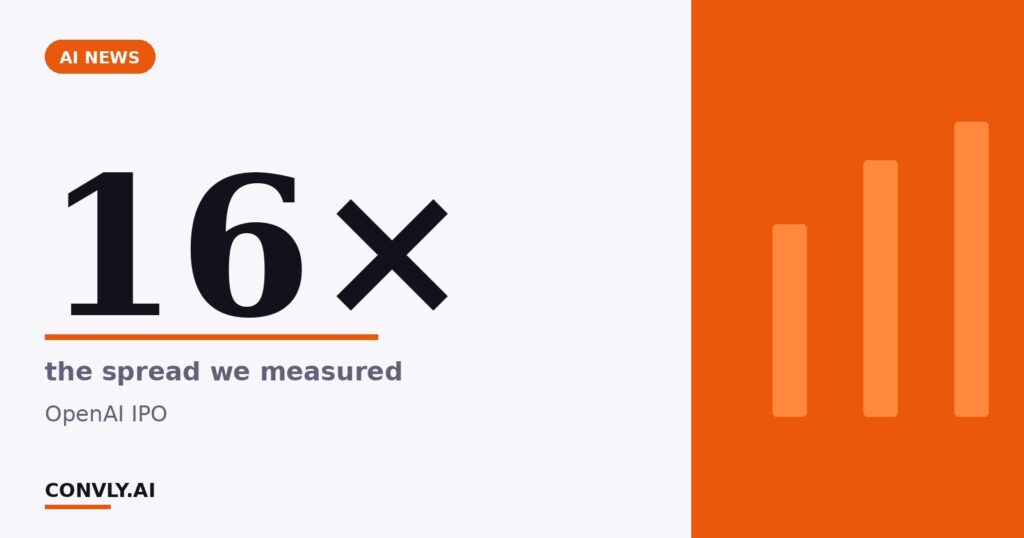 16× — the spread we measured. OpenAI IPO.