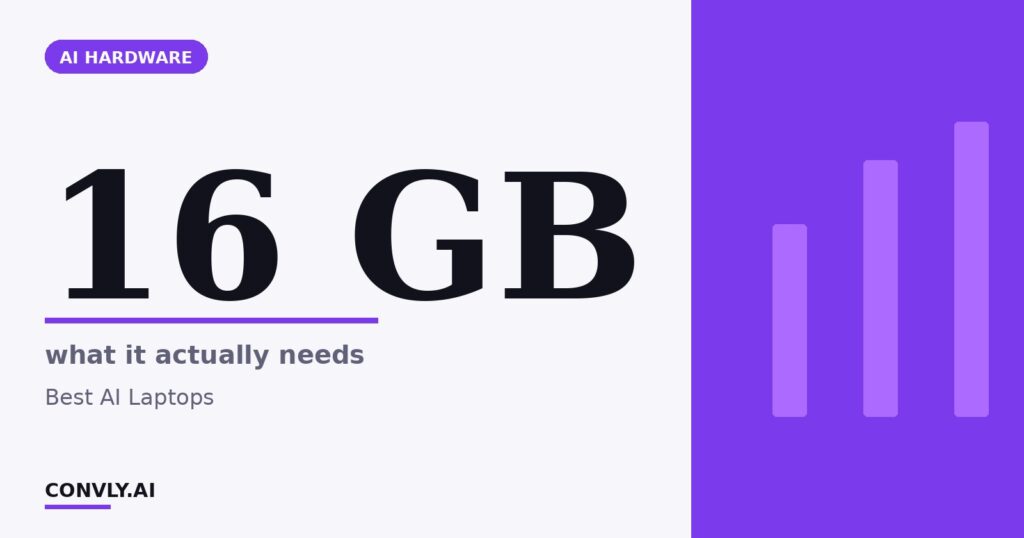 16 GB — what it actually needs. Best AI Laptops.