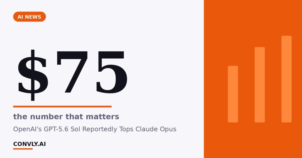 $75 — the number that matters. OpenAI's GPT-5.6 Sol Reportedly Tops Claude Opus.