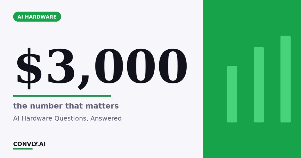 $3,000 — the number that matters. AI Hardware Questions, Answered.