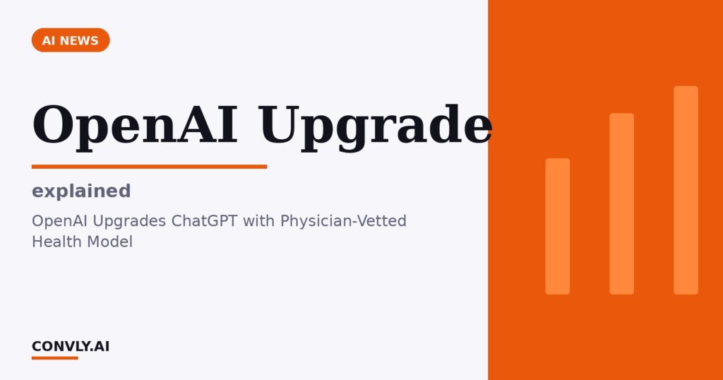 OpenAI Upgrade — explained. OpenAI Upgrades ChatGPT with Physician-Vetted Health Model.