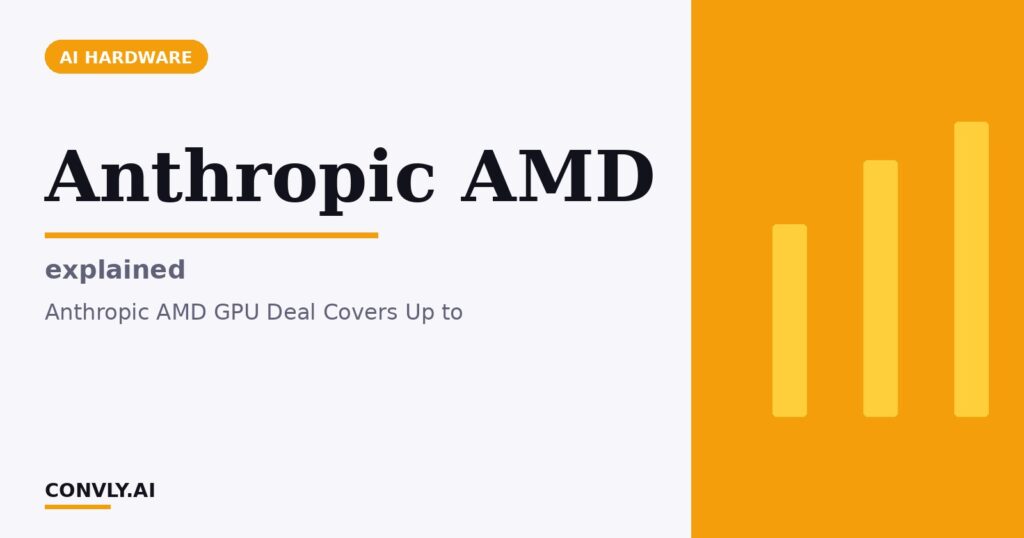 Anthropic AMD — explained. Anthropic AMD GPU Deal Covers Up to.