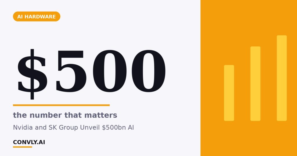$500 — the number that matters. Nvidia and SK Group Unveil $500bn AI.
