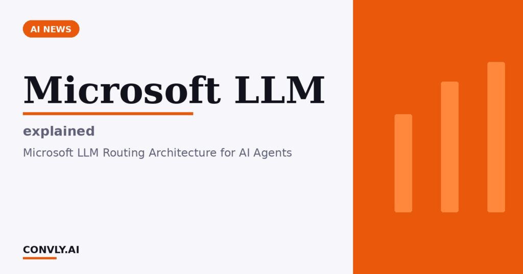 Microsoft LLM — explained. Microsoft LLM Routing Architecture for AI Agents.