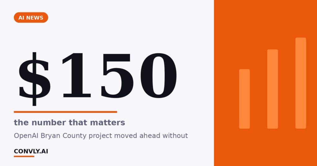 $150 — the number that matters. OpenAI Bryan County project moved ahead without.