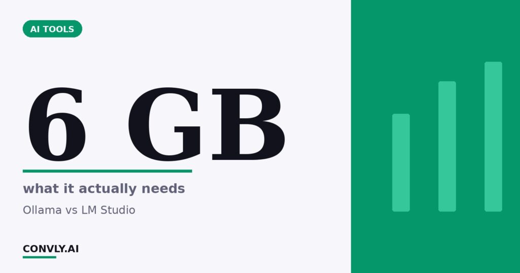 6 GB — what it actually needs. Ollama vs LM Studio.