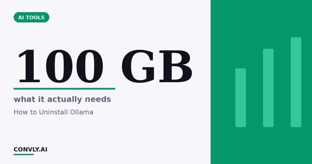 100 GB — what it actually needs. How to Uninstall Ollama.