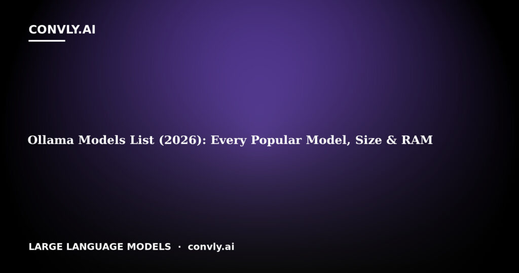 Ollama Models List (2026): Every Popular Model, Size & RAM