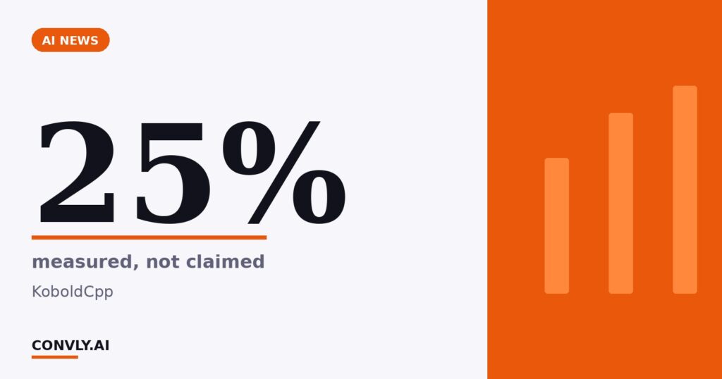 25% — measured, not claimed. KoboldCpp.