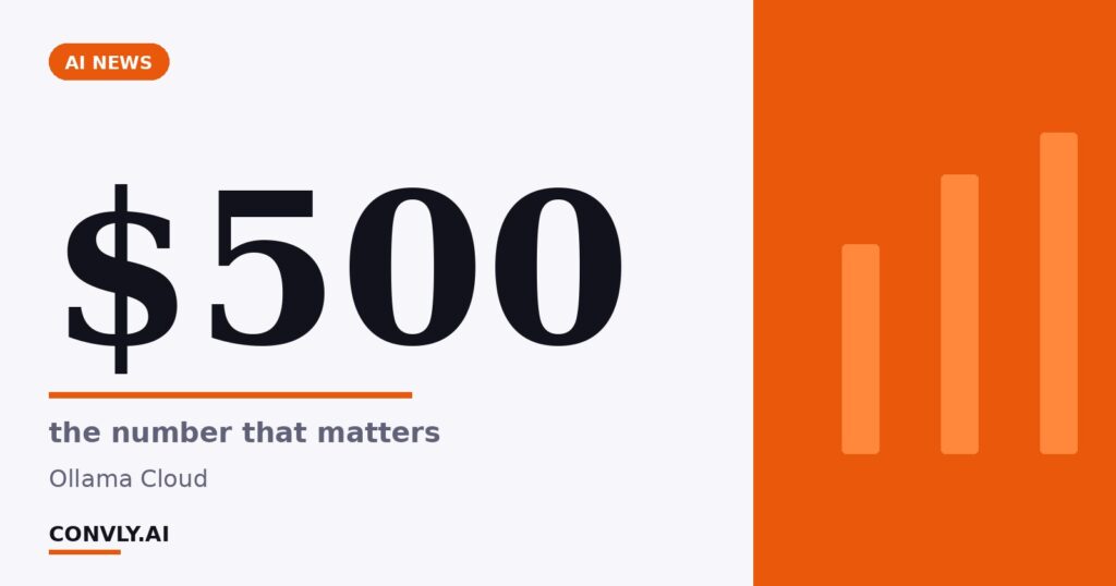 $500 — the number that matters. Ollama Cloud.