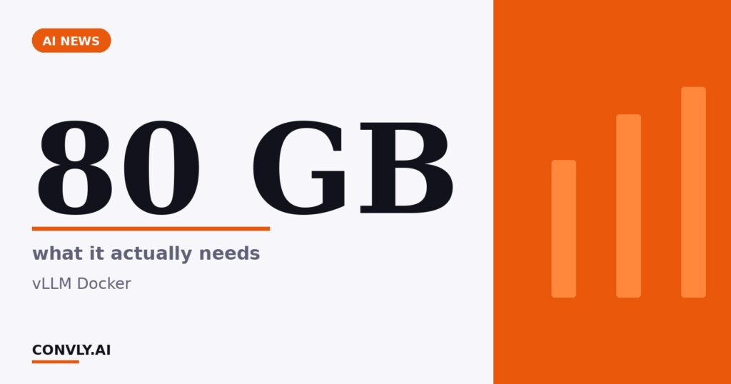 80 GB — what it actually needs. vLLM Docker.