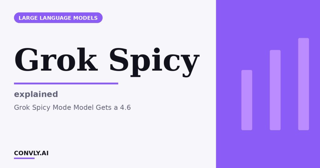 Grok Spicy — explained. Grok Spicy Mode Model Gets a 4.6.