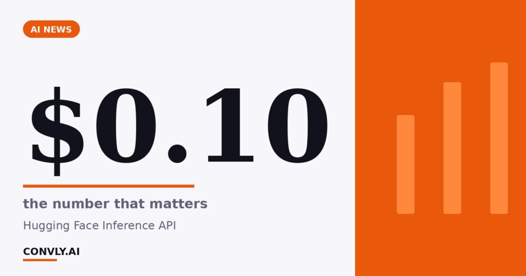 $0.10 — the number that matters. Hugging Face Inference API.