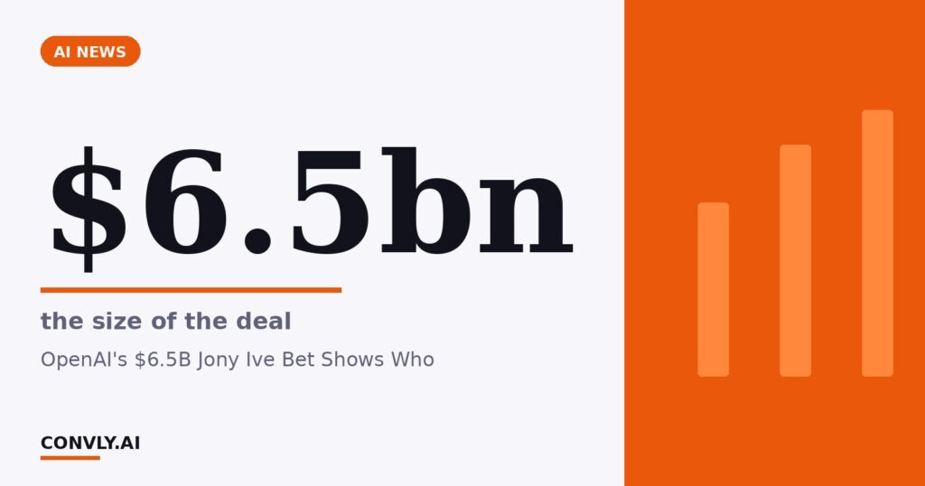 $6.5bn — the size of the deal. OpenAI's $6.5B Jony Ive Bet Shows Who.