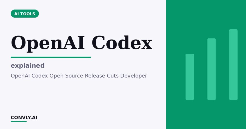 OpenAI Codex Open Source Release Cuts Developer API Costs