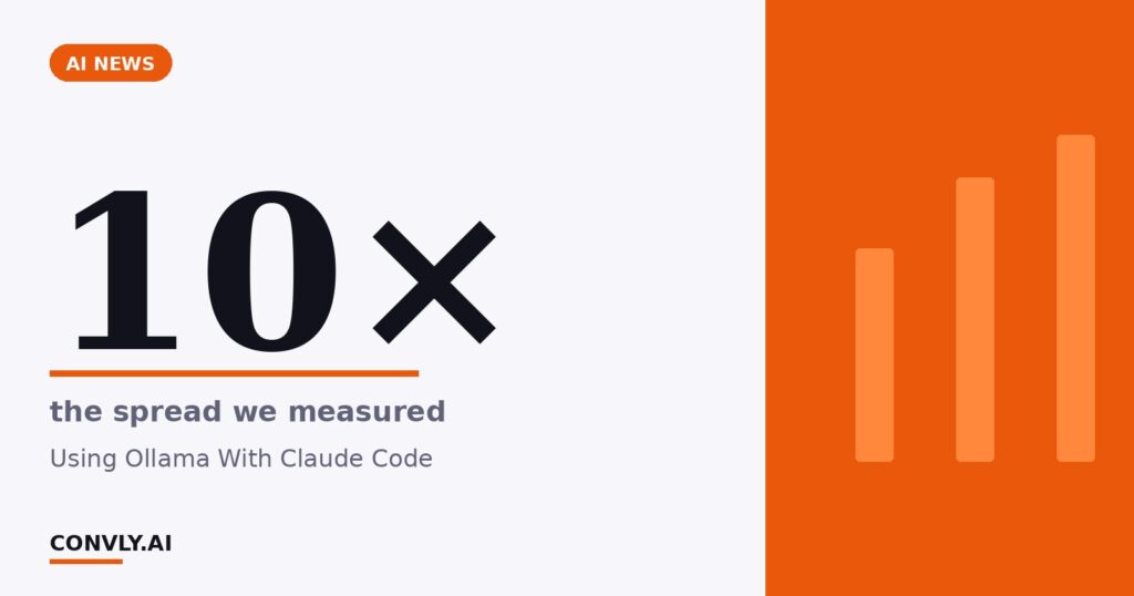 10× — the spread we measured. Using Ollama With Claude Code.